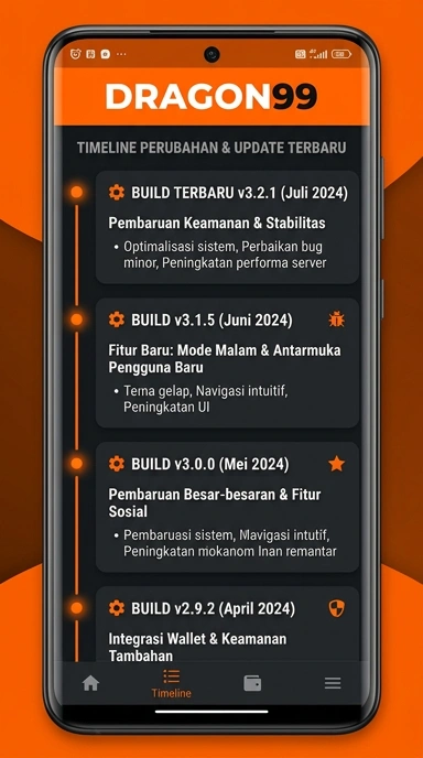 Riwayat Versi dragon99 untuk Pengguna Android
